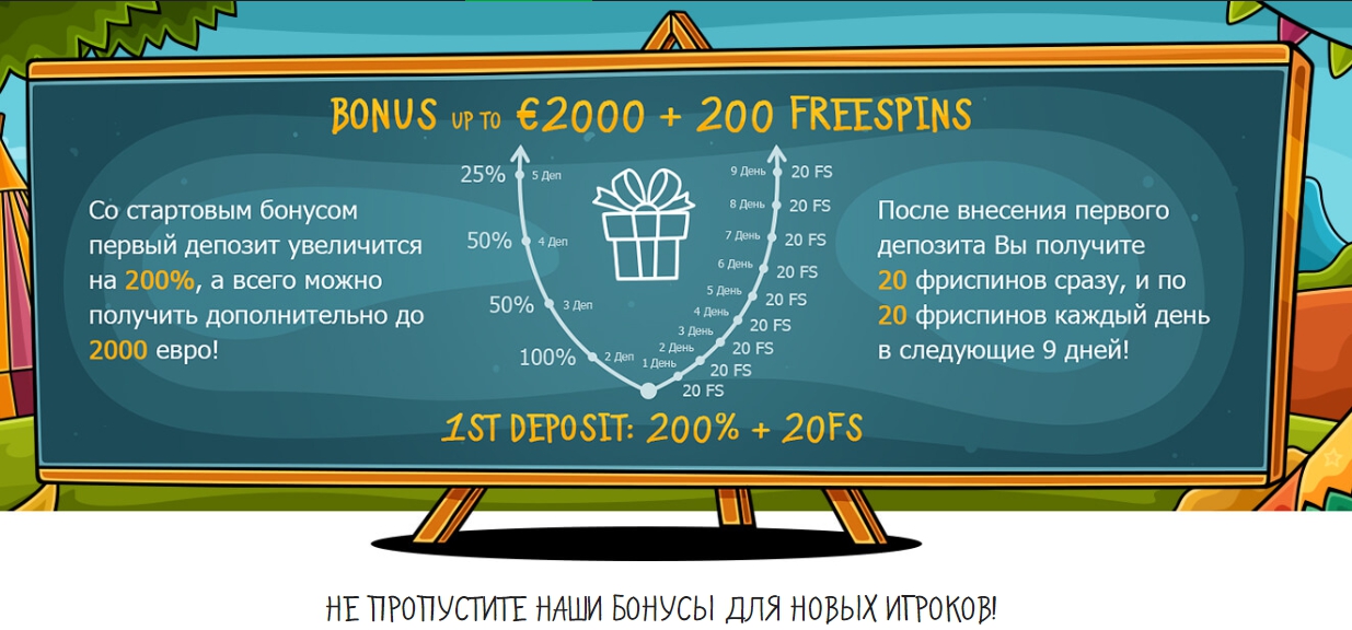 Бонусы в казино Икс